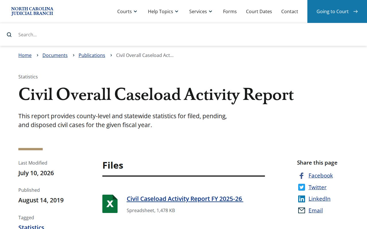 Gates County civil docket caseload-report source