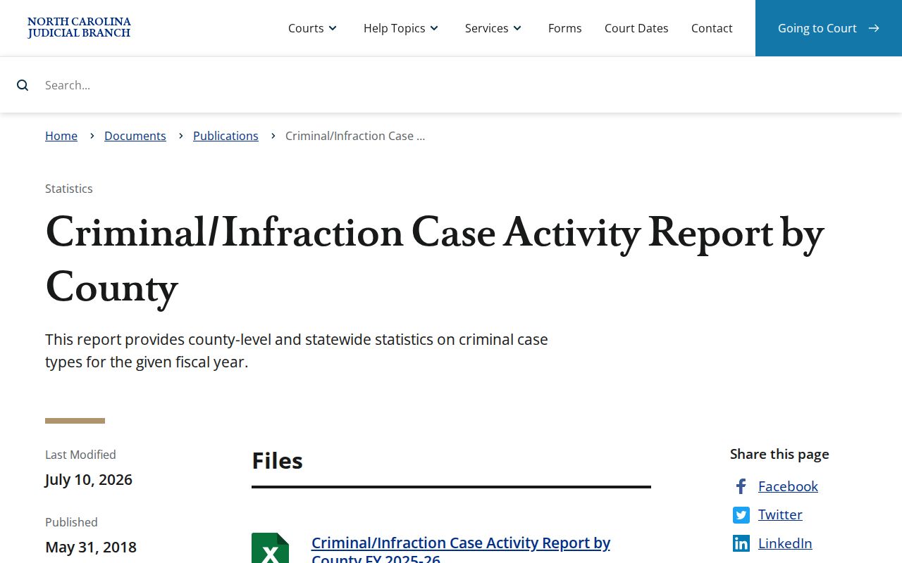 Gates County criminal docket activity-report source